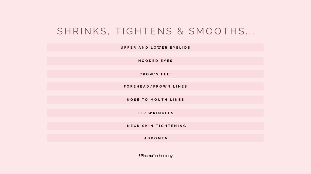Contour Laser & Aesthetics | Kalon Studio, Pontcanna, Cardiff